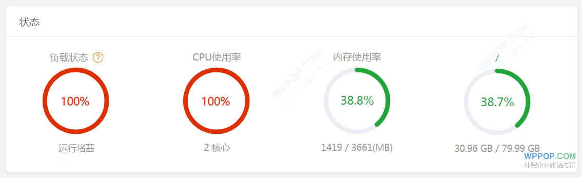 宝塔 CPU 使用率 100% 运行堵塞的解决方法 - 常见问题 - 2