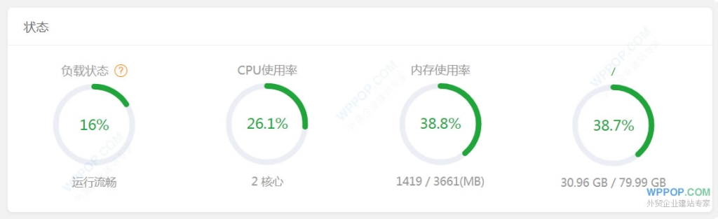 宝塔 CPU 使用率 100% 运行堵塞的解决方法 - 常见问题 - 7